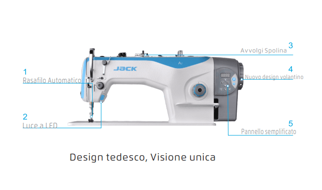 LINEARE JACK A4b-A MACCHINA DA CUCIRE INDUSTRIALE
